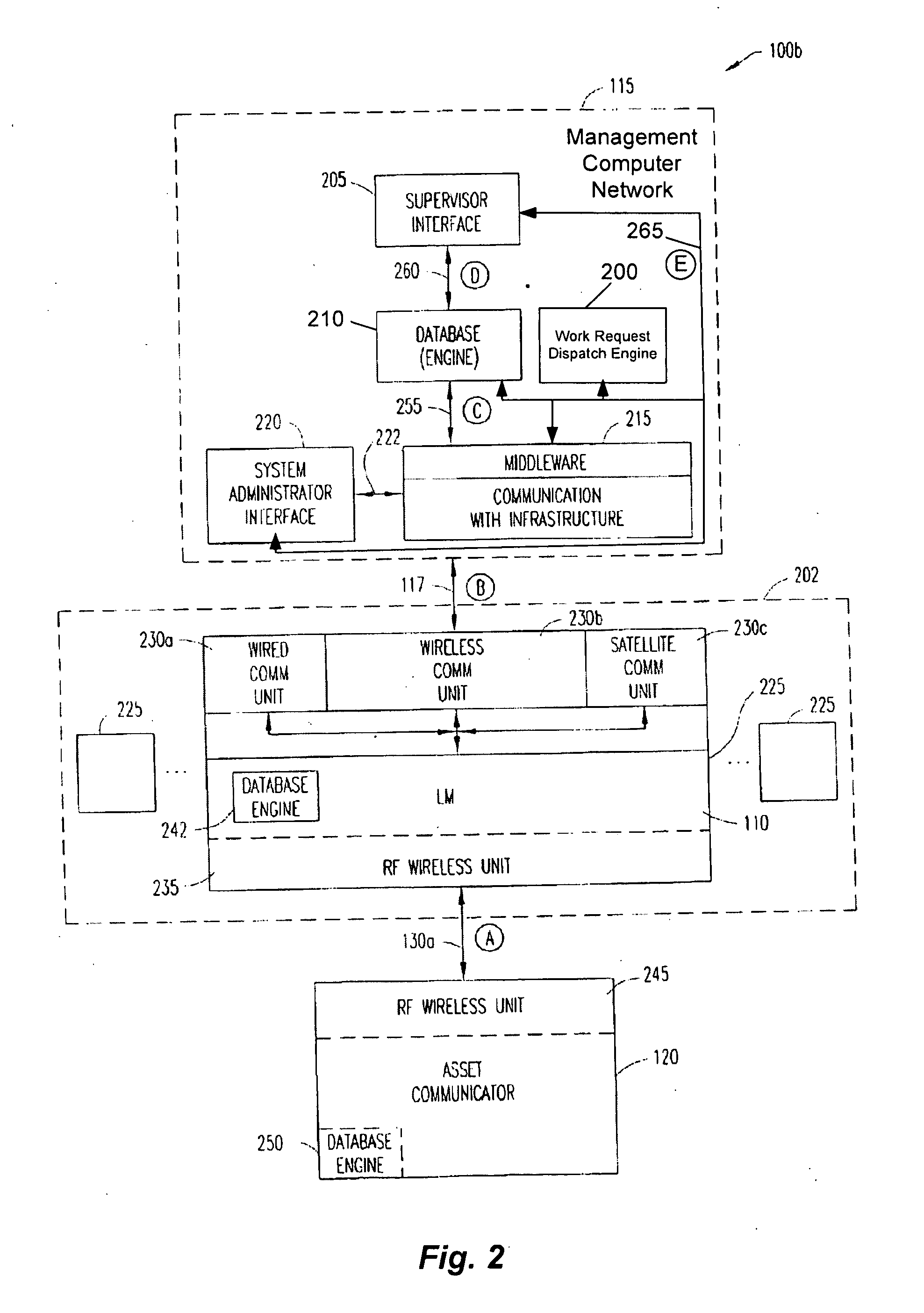 System and method for managing work requests for mobile assets