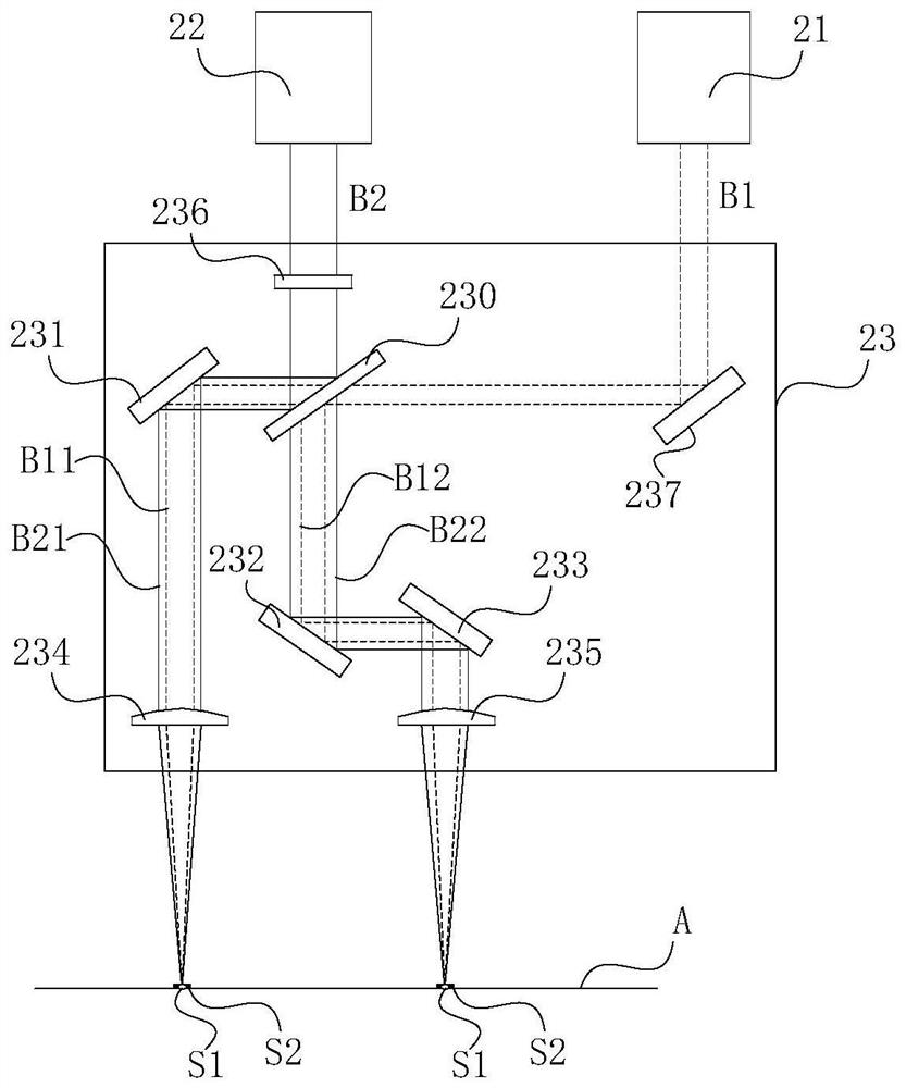 Laser processing device, processing equipment and processing method