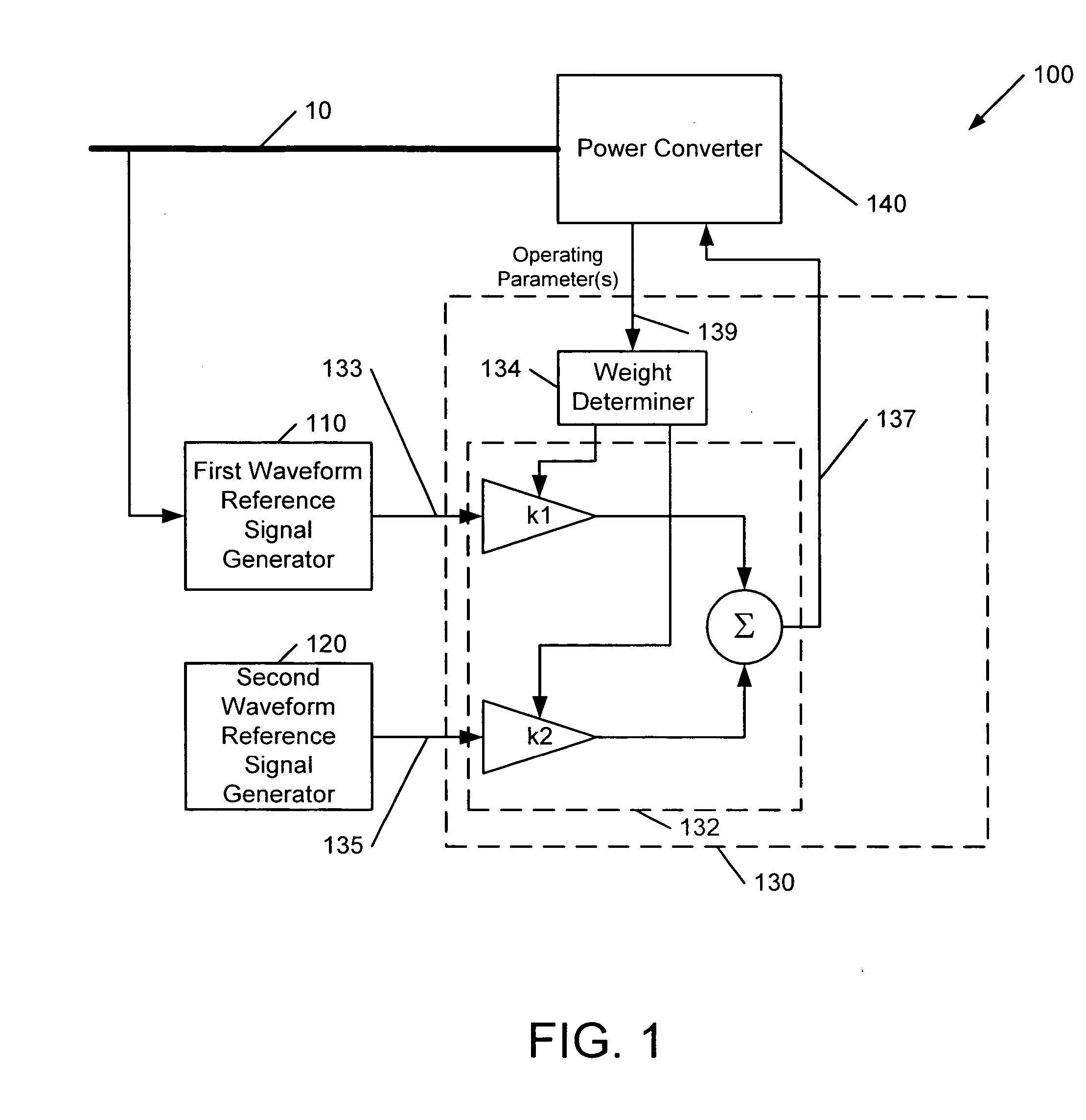 Power conversion apparatus and methods using an adaptive waveform reference