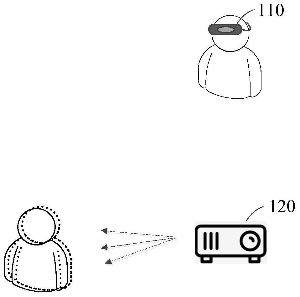 Live broadcast method, device and system based on virtual environment