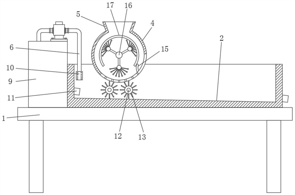 Essence raw material cleaning device containing phytoremediation extract