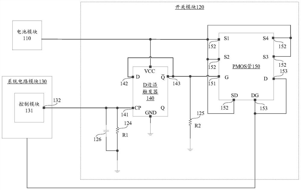 A kind of circuit, circuit protection method and electronic equipment