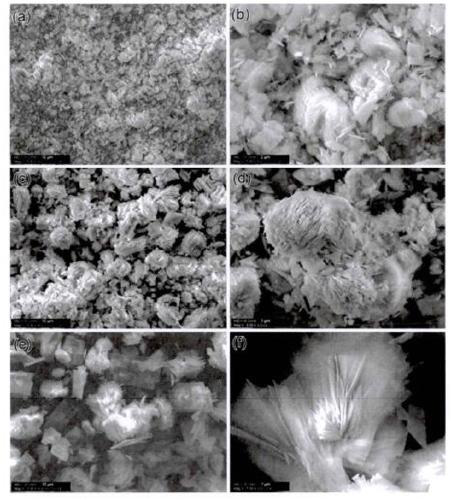 Preparation method of short-fiber flaky cobalt carbonate negative electrode material