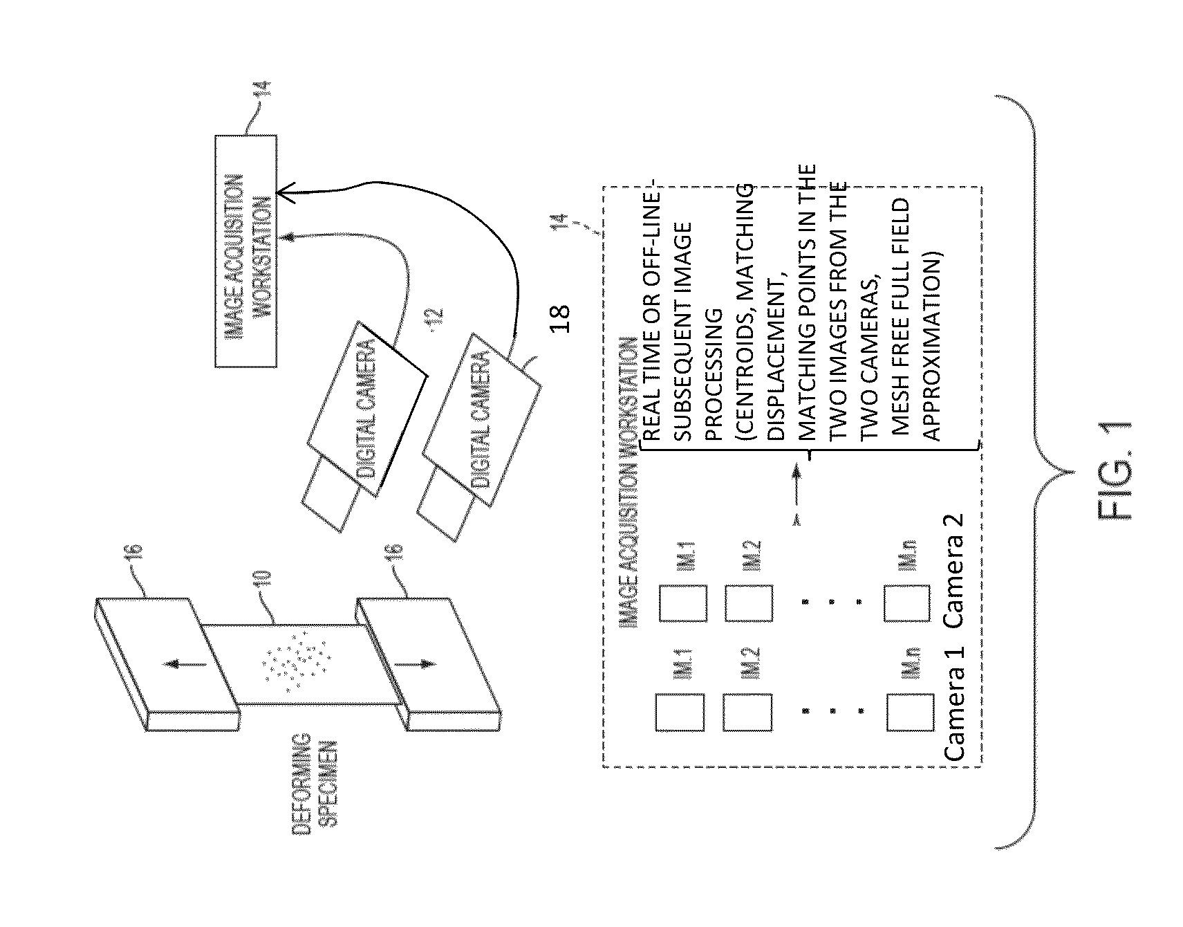 System and Method for Remote Full Field Three-Dimensional Displacement and Strain Measurements