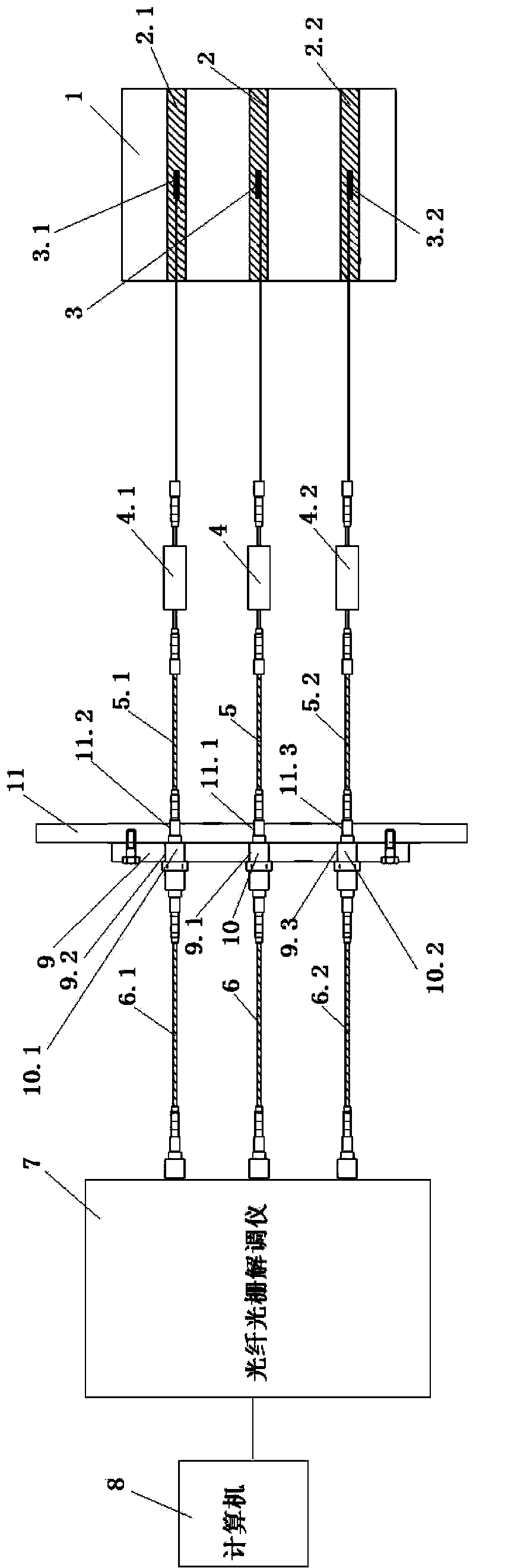 Device and method for measuring radial stress of transformer winding