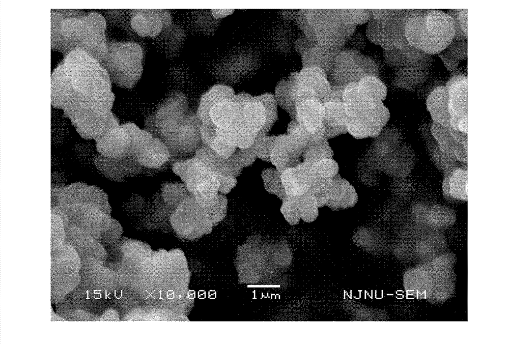 Preparation method of lead carbonate combustion catalyst for solid propellant