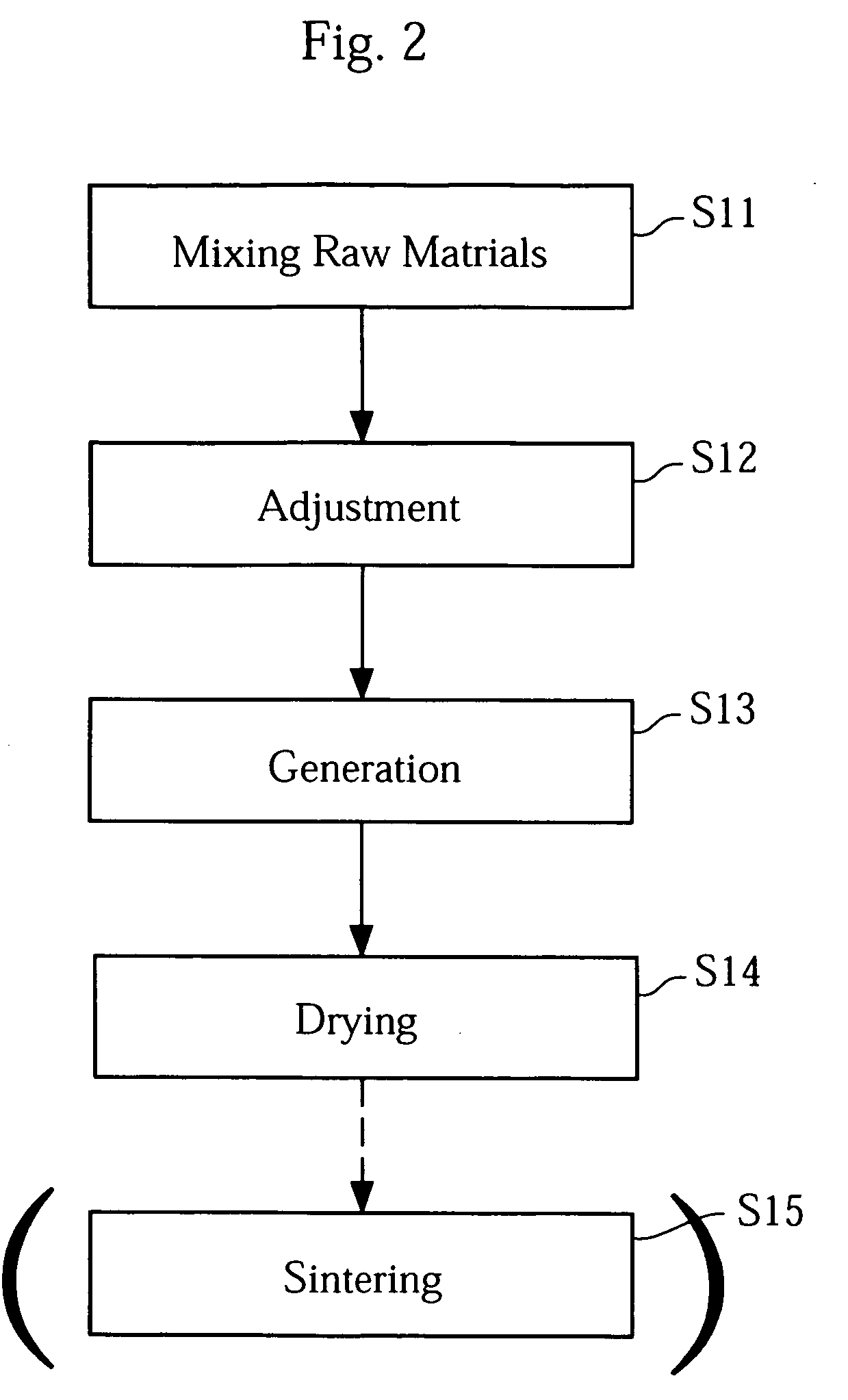 Film containing a photo-catalyst apatite, its formation method, coating liquid, and electronic device having portion coated with photo-catalyst apatite-containing film
