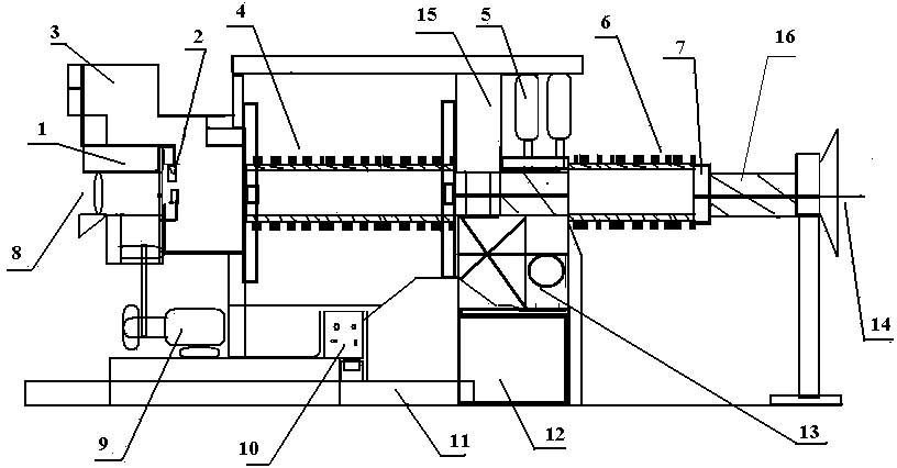 Computer numerical control bending machine