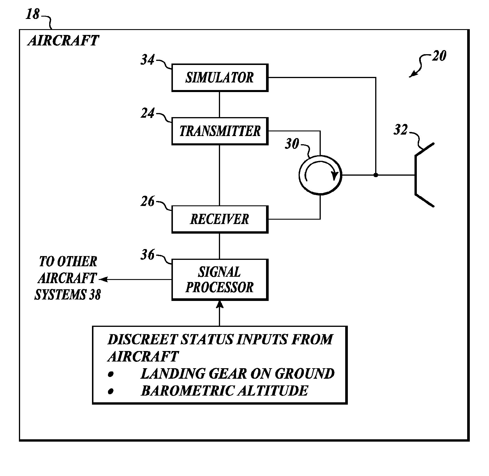 Systems and methods for self-calibrating a radar altimeter