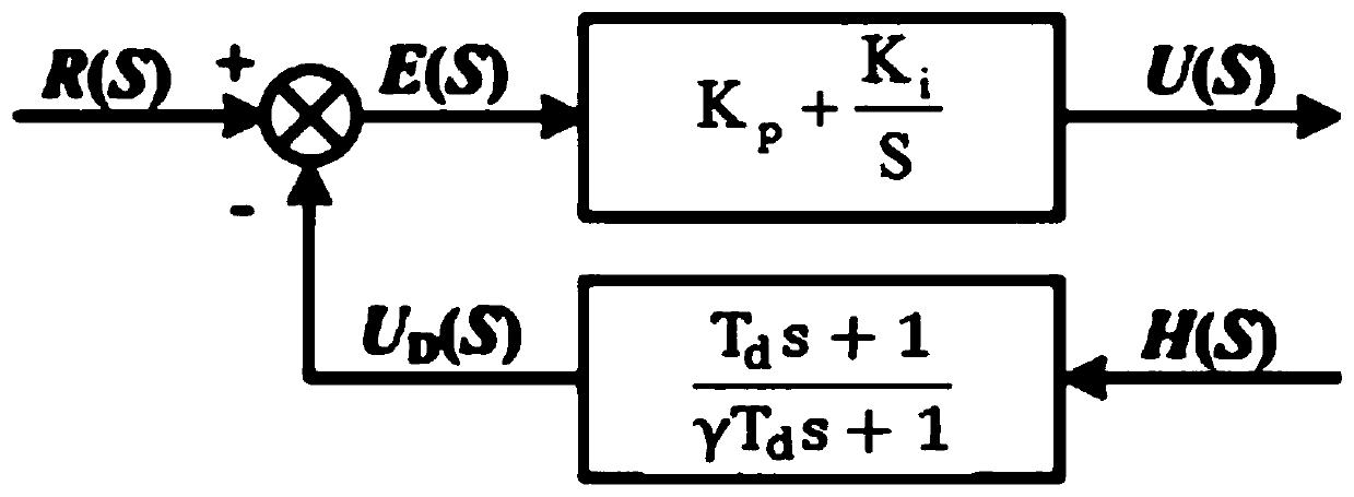 Fuzzy control-based differential-first pid control system