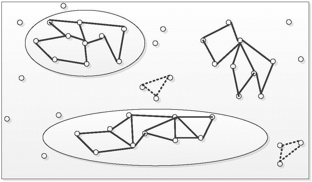 Situation awareness-based adaptive data transmission method applied to opportunistic crowd sensing network