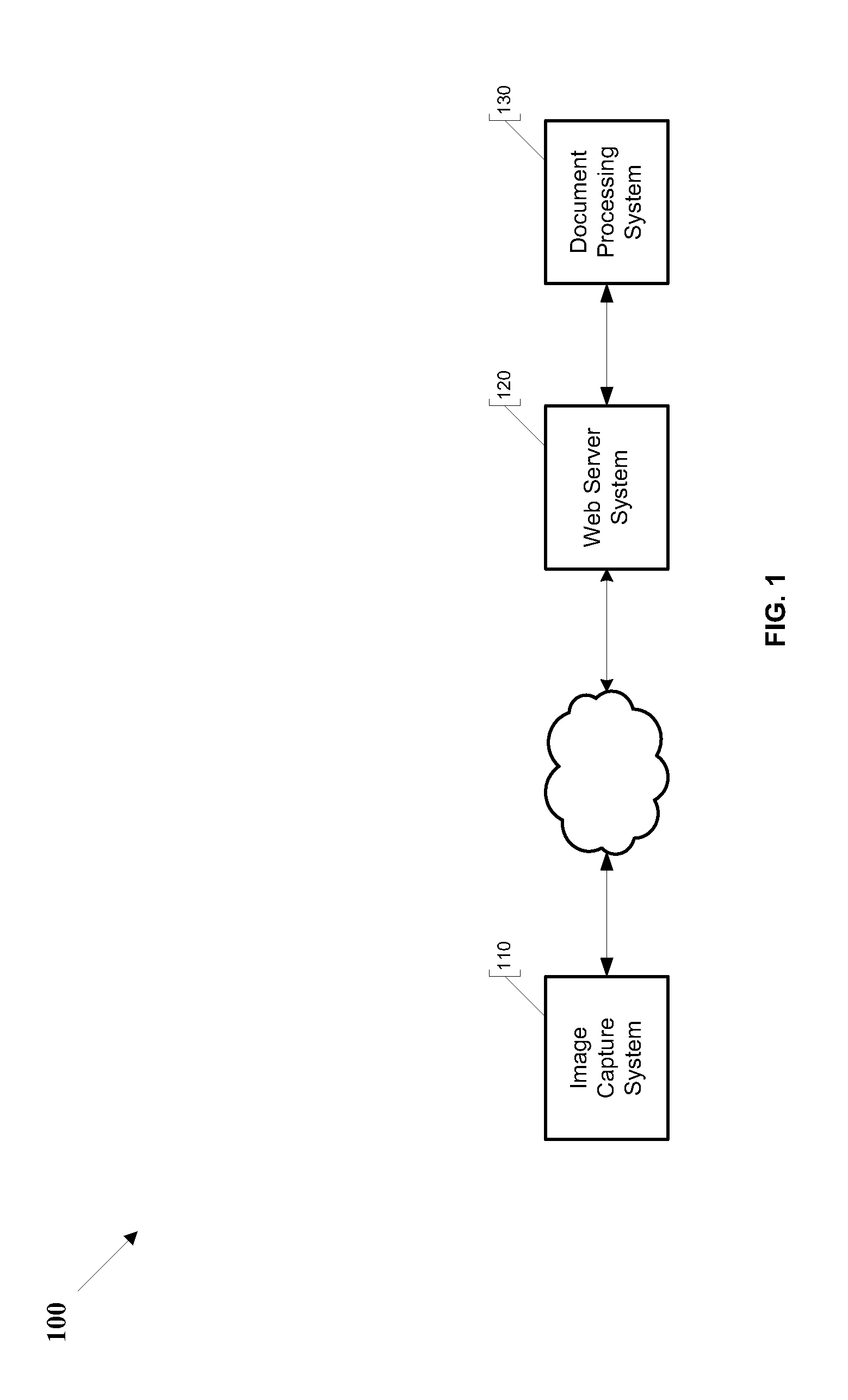 Systems and methods for automatically extracting data from electronic document page including multiple copies of a form