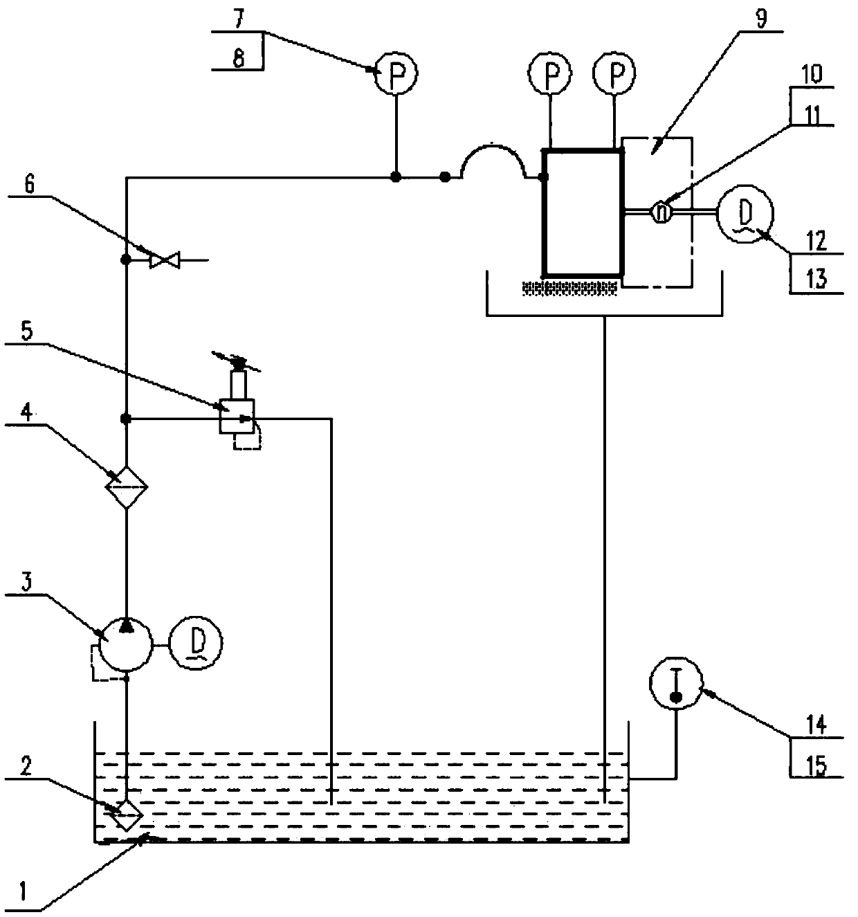 Centrifugal Regulator Test Bench