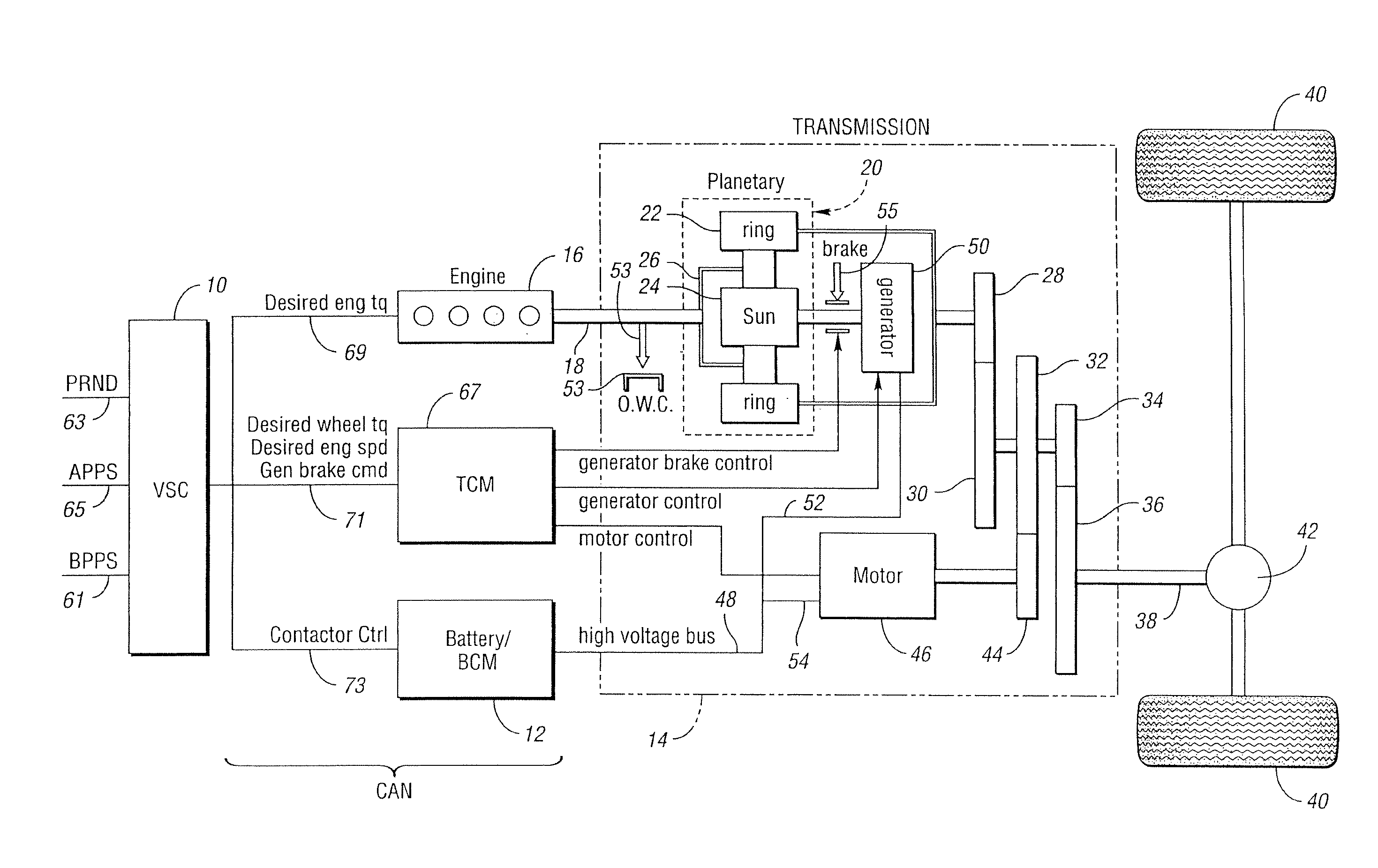 A controller and control method for a hybrid electric vehicle powertrain