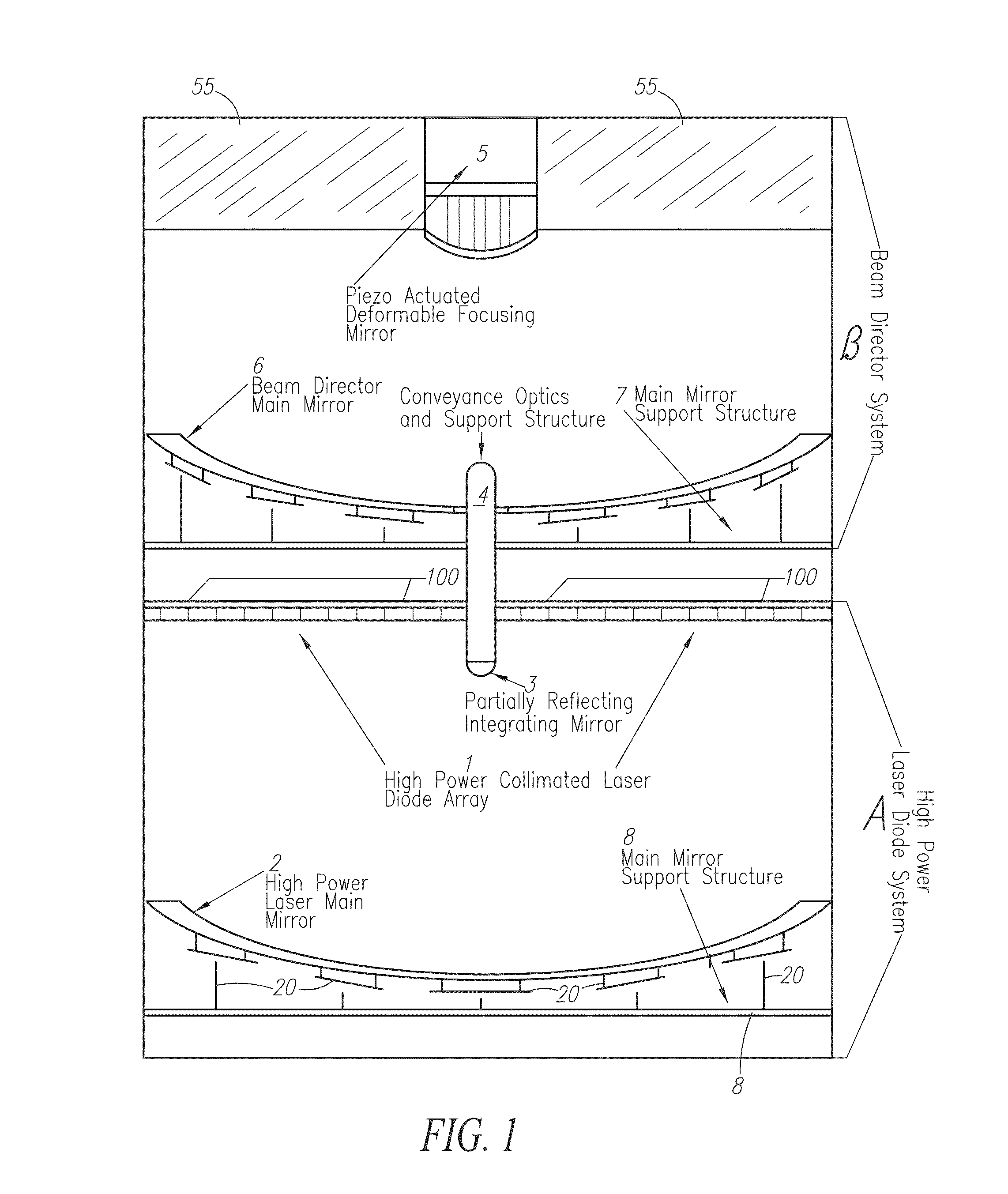 Laser energy source device