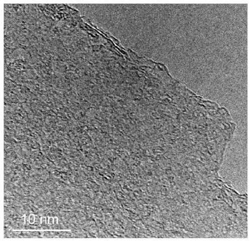 Preparation method of nitrogen-doped graphene