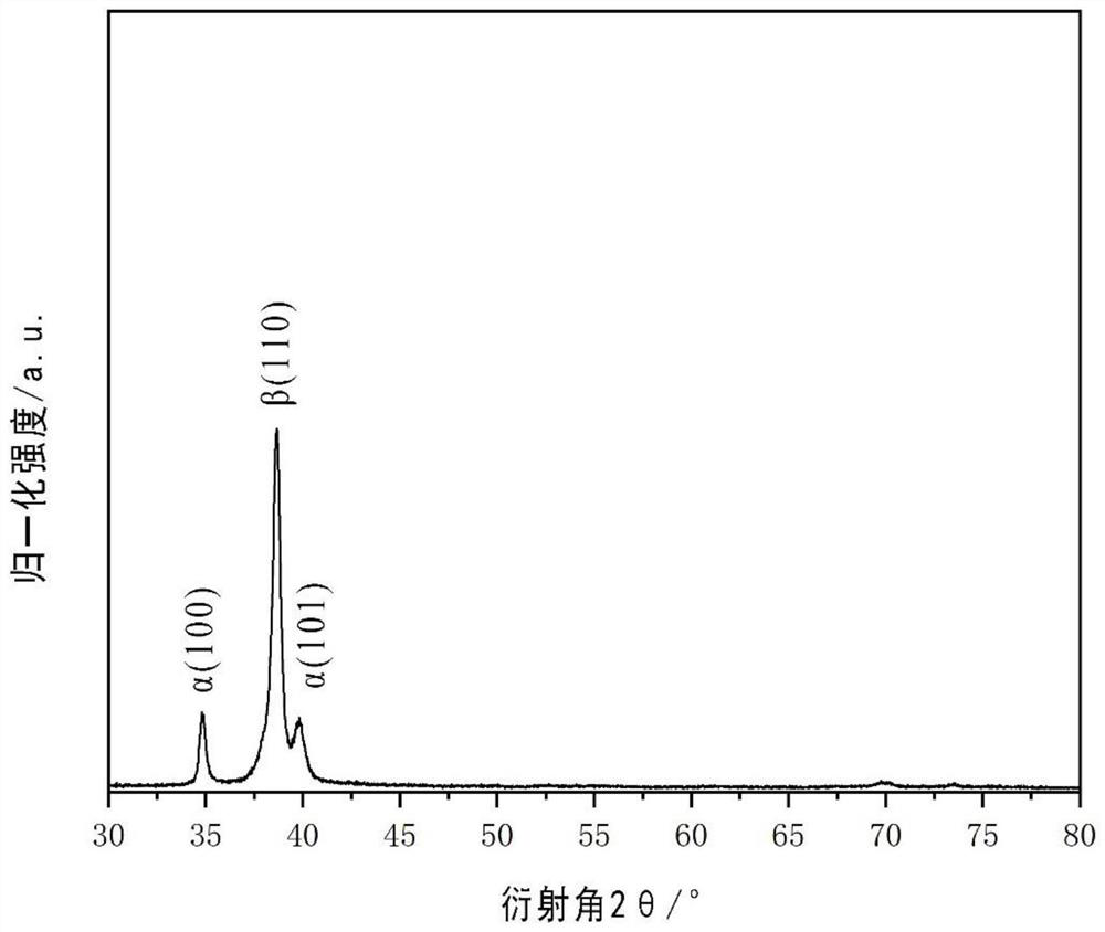 A preparation method and single crystal of β-phase ti2448 biomedical alloy containing α+α′ phase