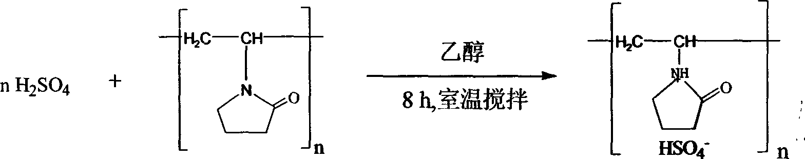 Synthesis method of pyrazolone derivatives by solid acid catalysis