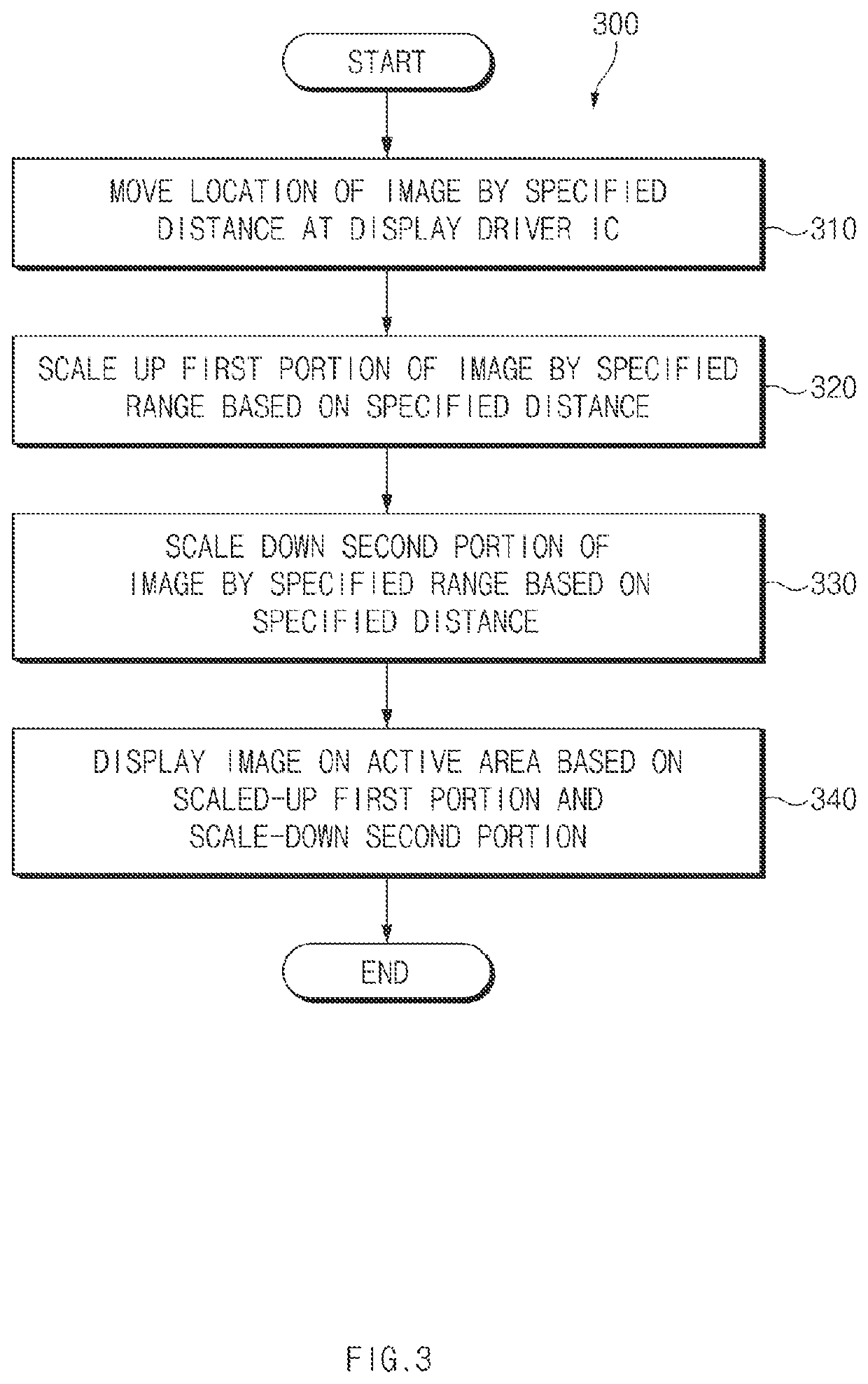 Electronic device for controlling display position or area of image on basis of change of content of image