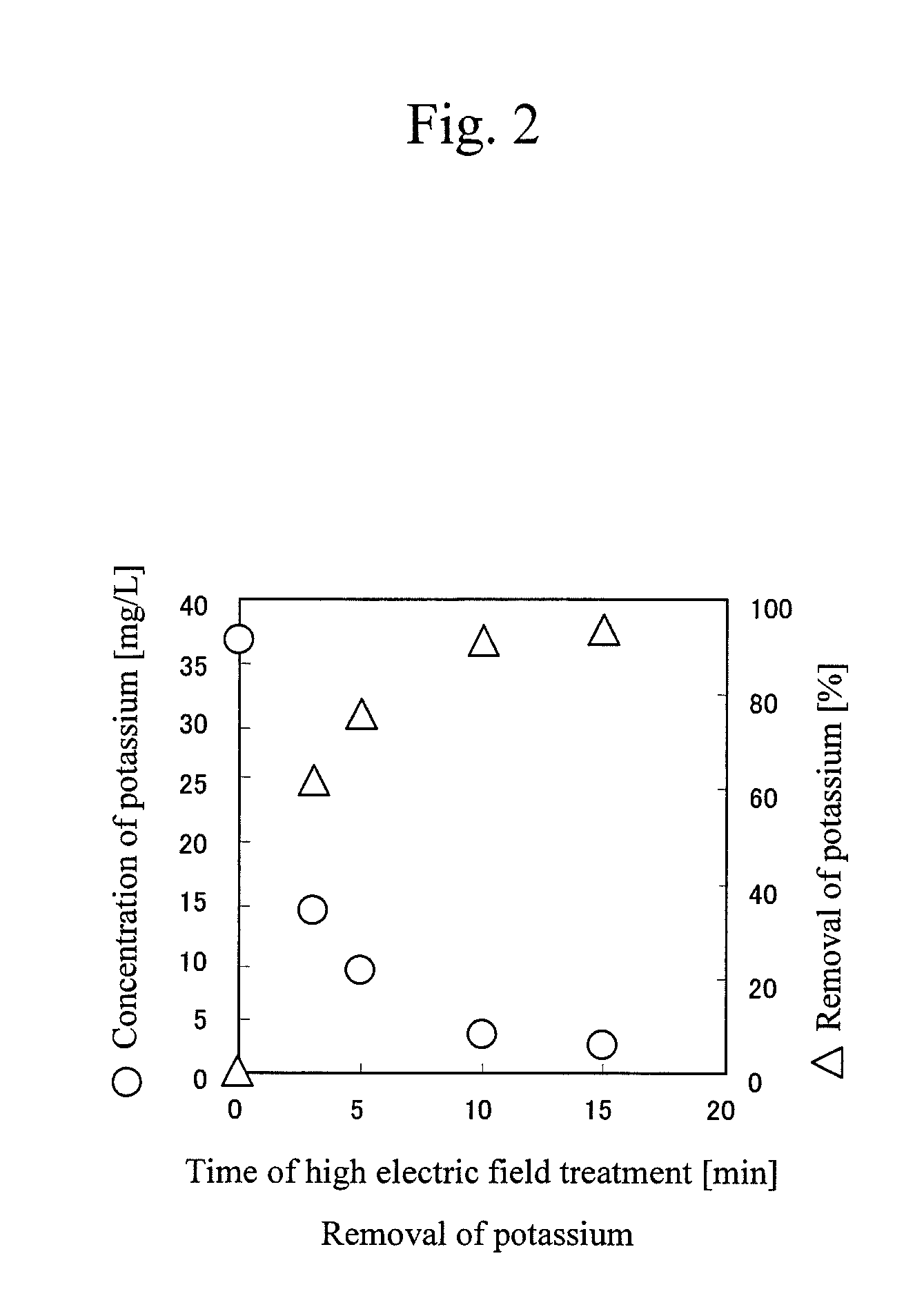 Method for purifying biodiesel fuel