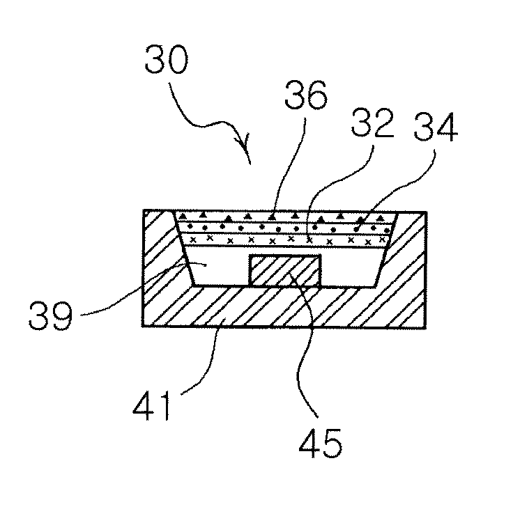 Fluorescent substance, light emitting device, surface light source device, display device and illuminating device