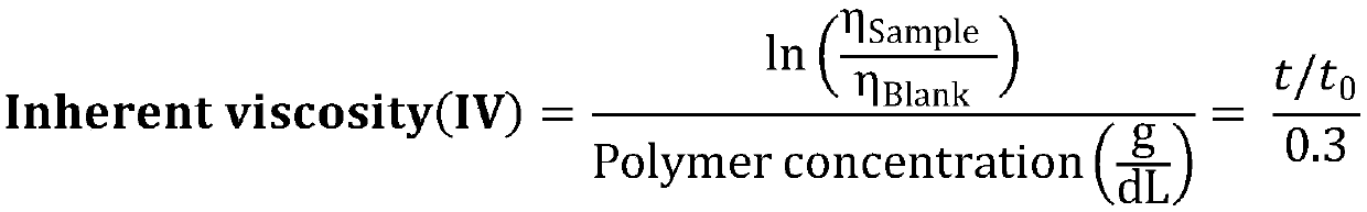 Catalyst system composition for production of PET (polyethylene terephthalate) resin