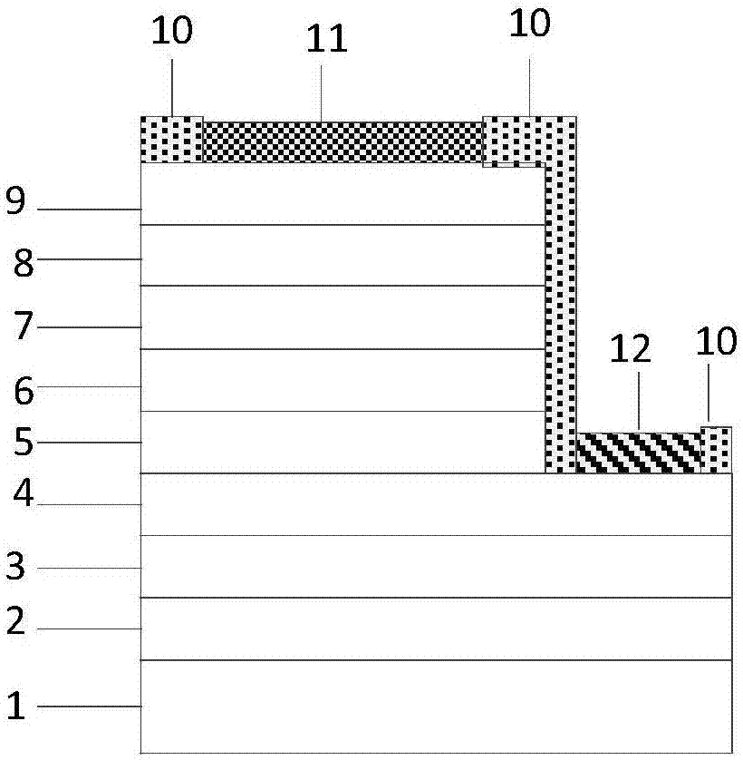 Deep ultraviolet LED epitaxial structure and fabrication method thereof