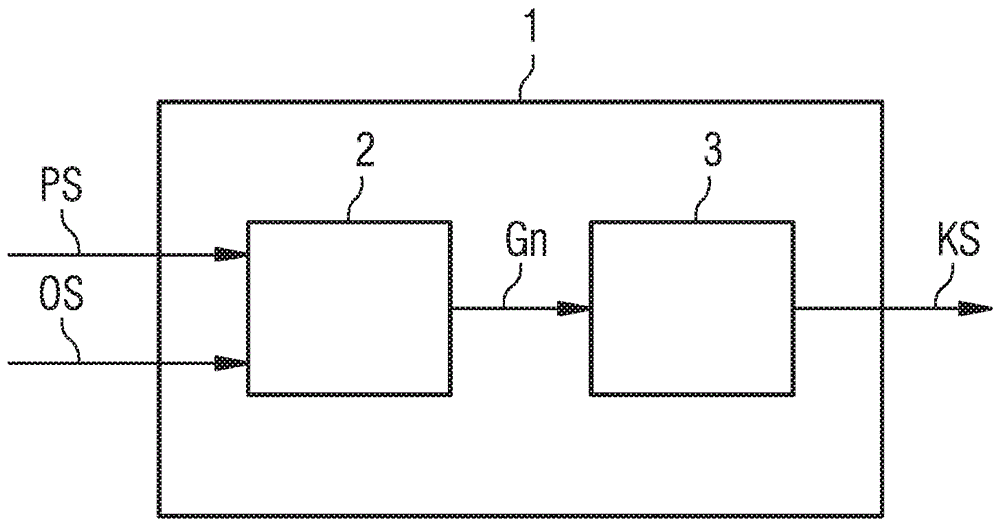 Device, system and method for securing a negotiation of at least one cryptographic key between units