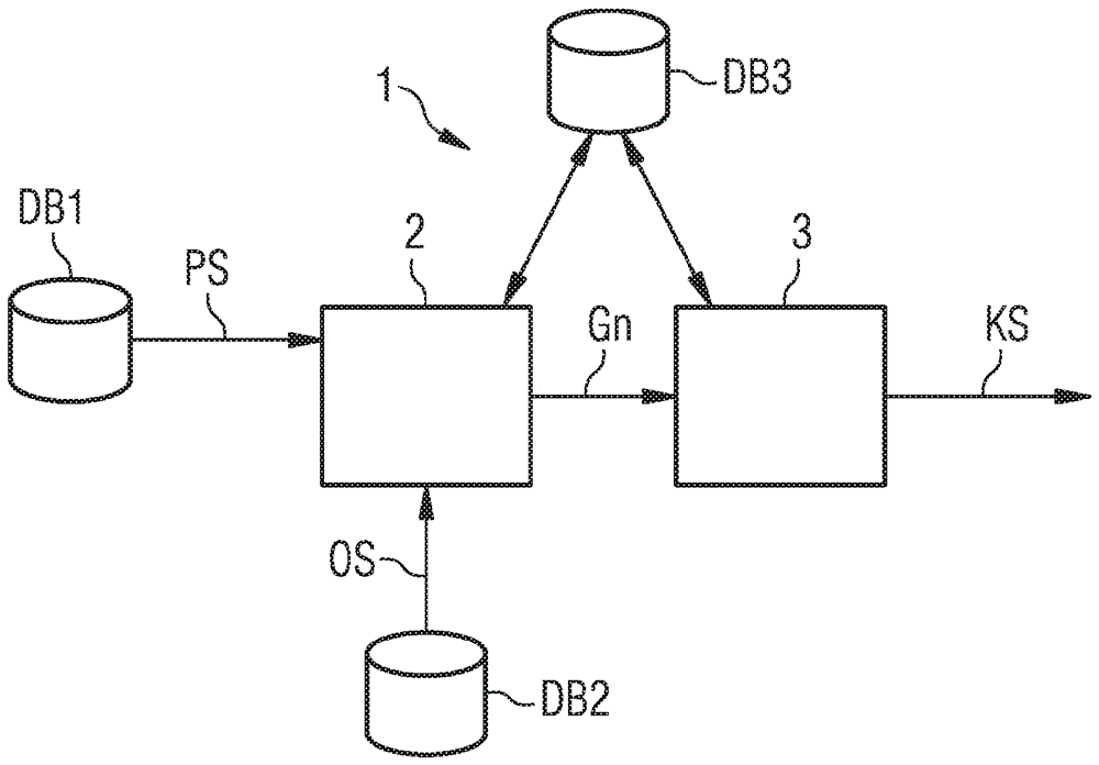 Device, system and method for securing a negotiation of at least one cryptographic key between units