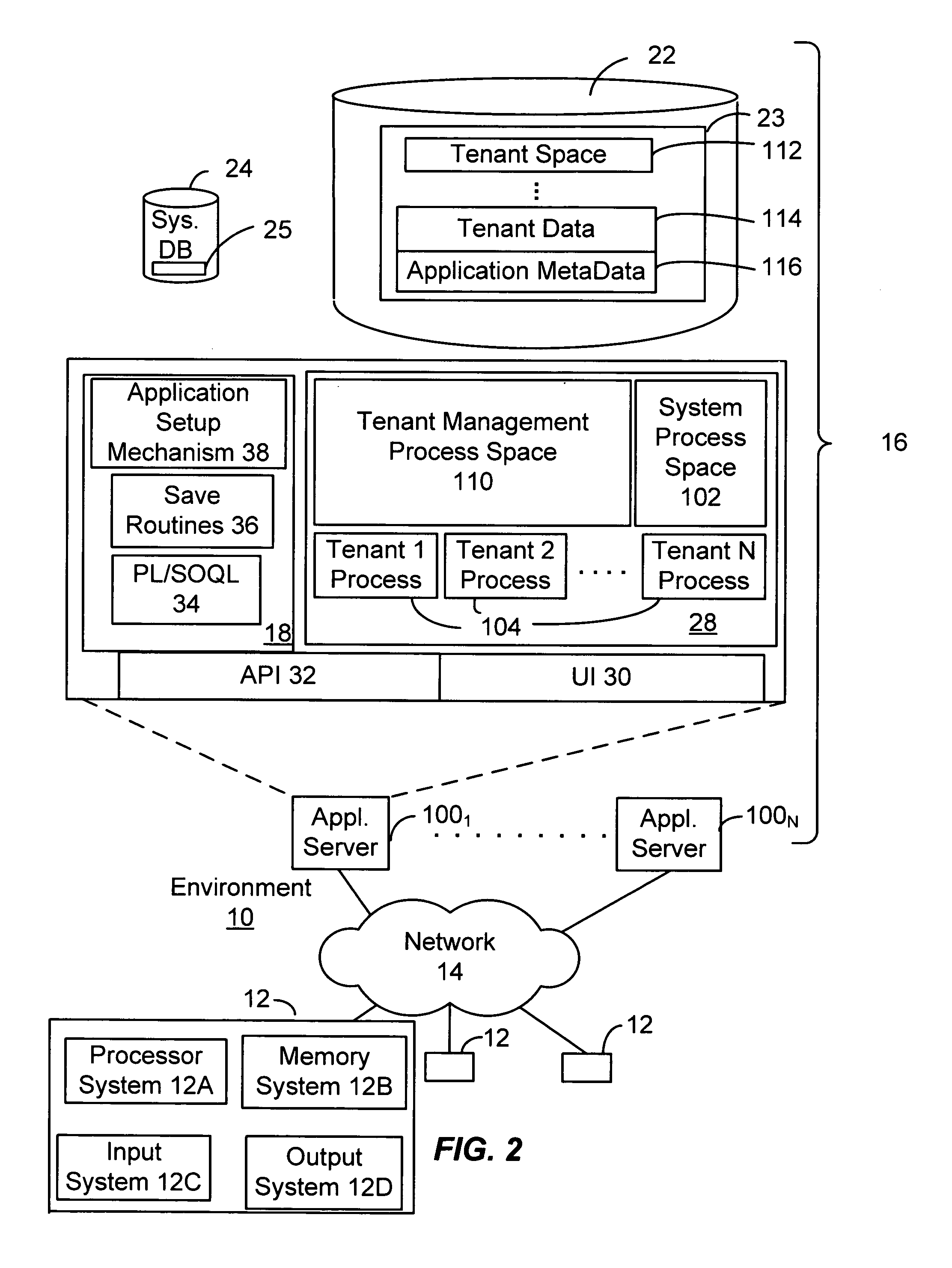 Method and system for providing in-line scheduling in an on-demand service