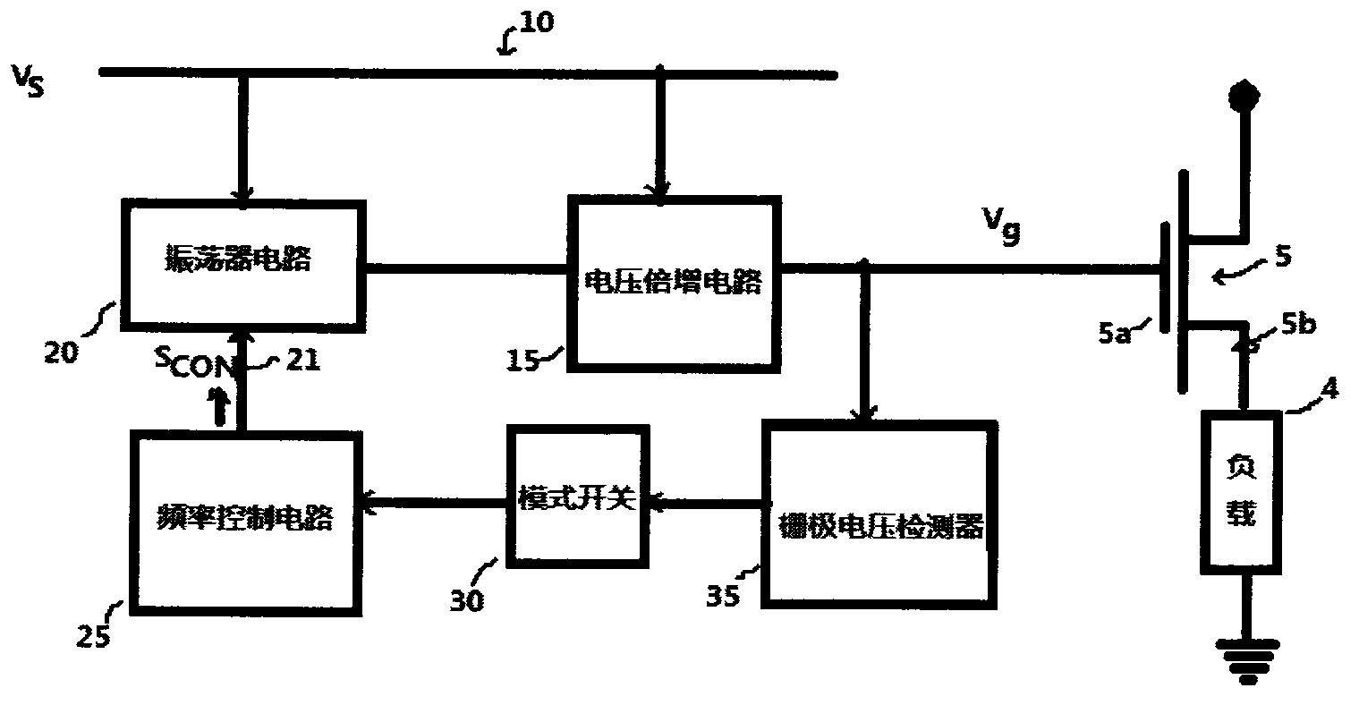 Low-power-consumption charge pump for field effect power tube grid drive