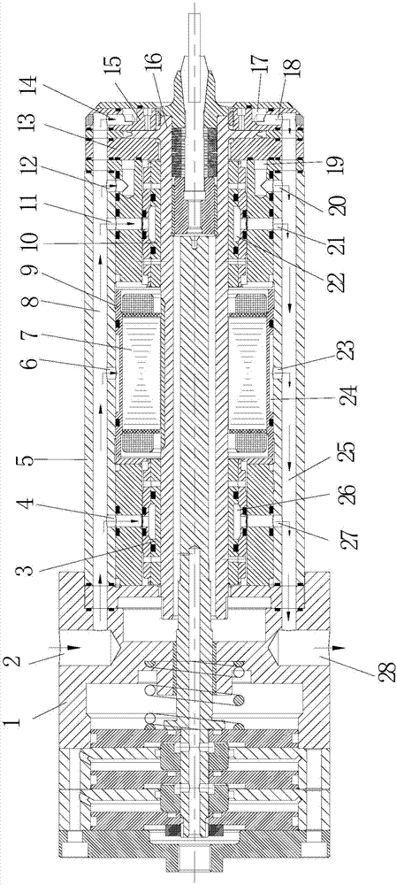 Ultrahigh-speed static air pressure electric spindle parallel cooling structure