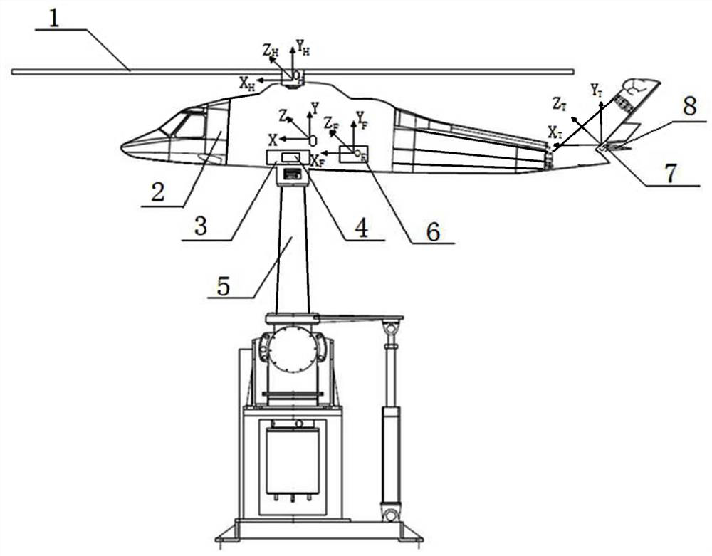 All-moving horizontal tail helicopter multi-component aerodynamic interference characteristic test simulation method