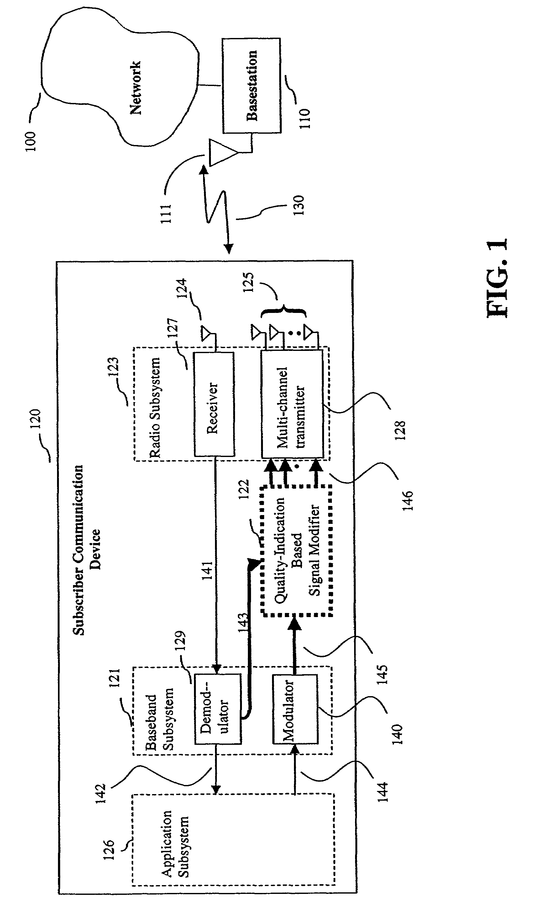 Communication device with smart antenna using a quality-indication signal