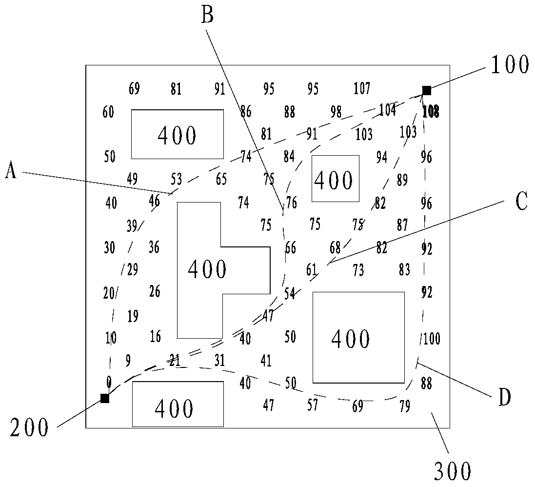 Static Path Planning Method for Robot