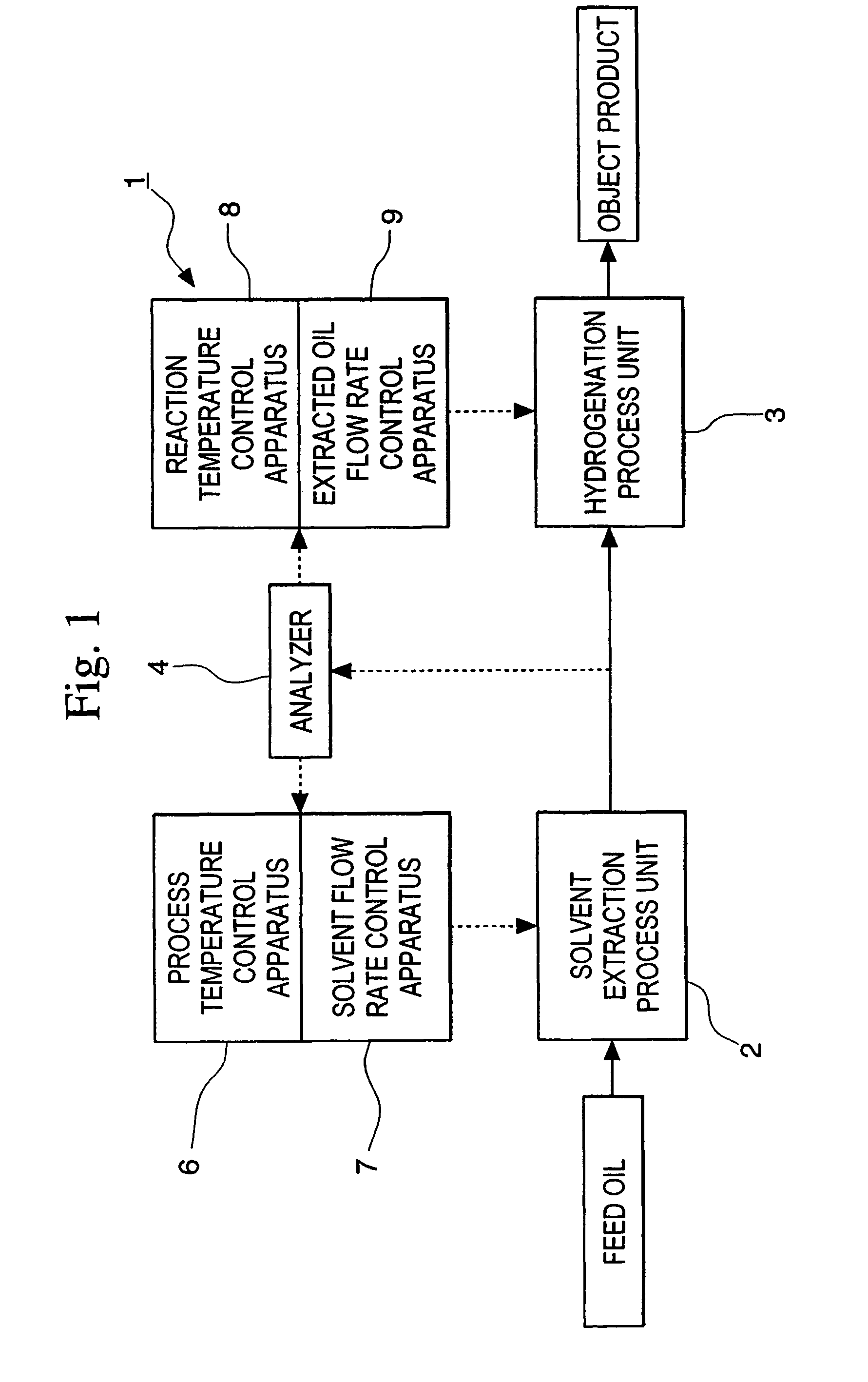 Method of refining heavy oil and refining apparatus
