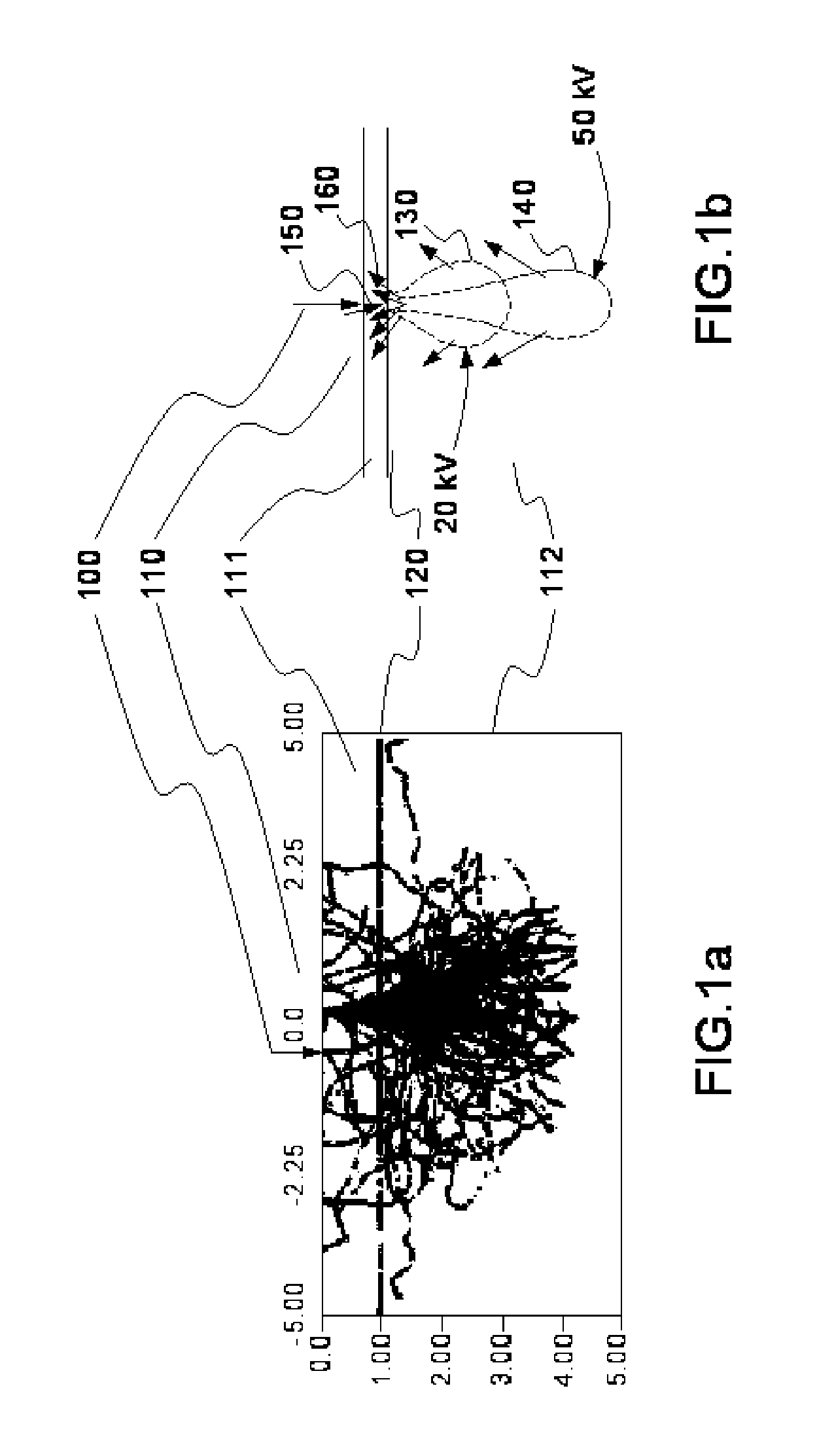 Method for correcting electronic proximity effects using off-center scattering functions