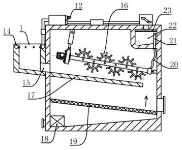 Recovery treatment equipment for construction waste