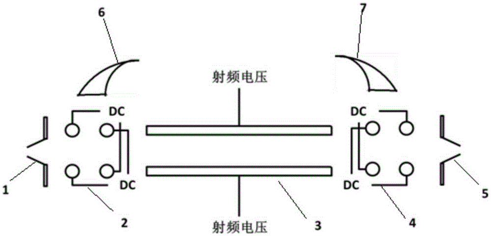 A quadrupole mass analyzer with two-way introduction and transmission of ions