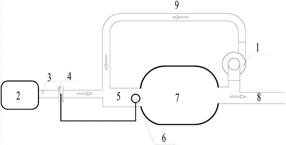 Combustion system of boiler and combustion method implemented by aid of system