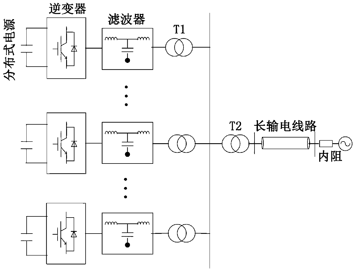 A Resonance Suppression Method of Grid-Connected Converter Considering the Distributed Capacitance of Transmission Line