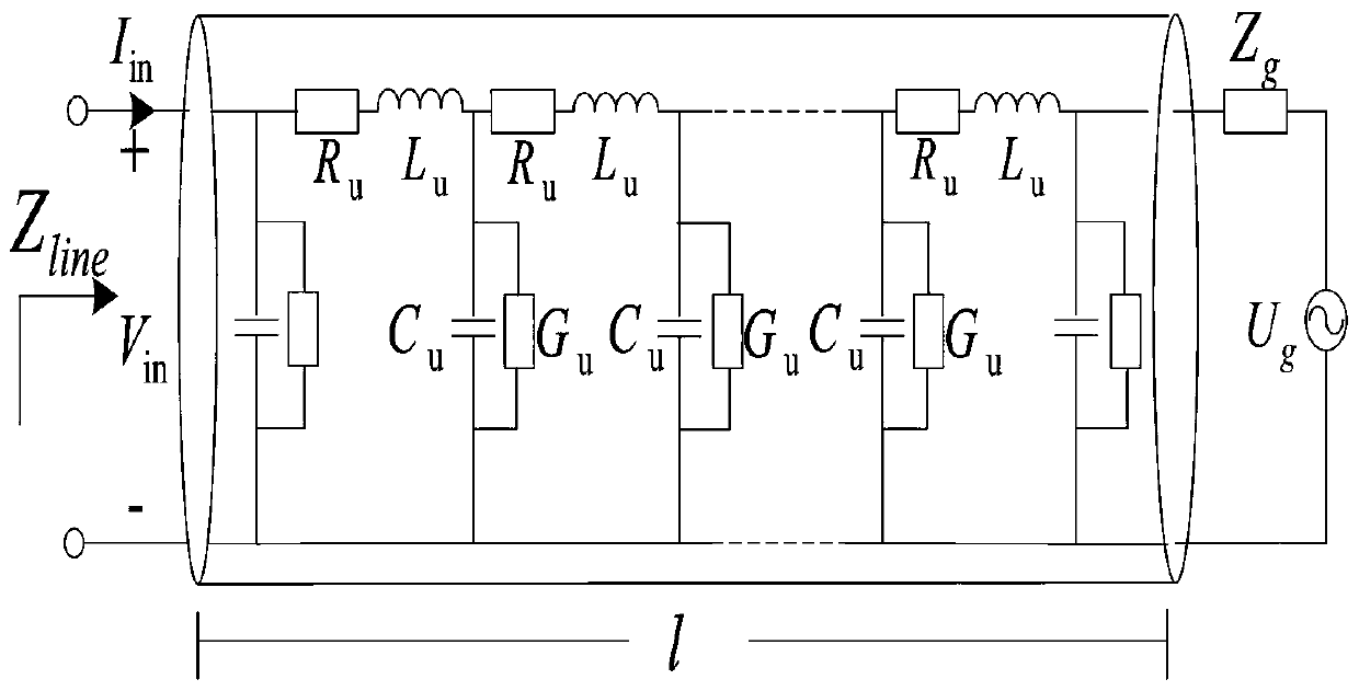 A Resonance Suppression Method of Grid-Connected Converter Considering the Distributed Capacitance of Transmission Line