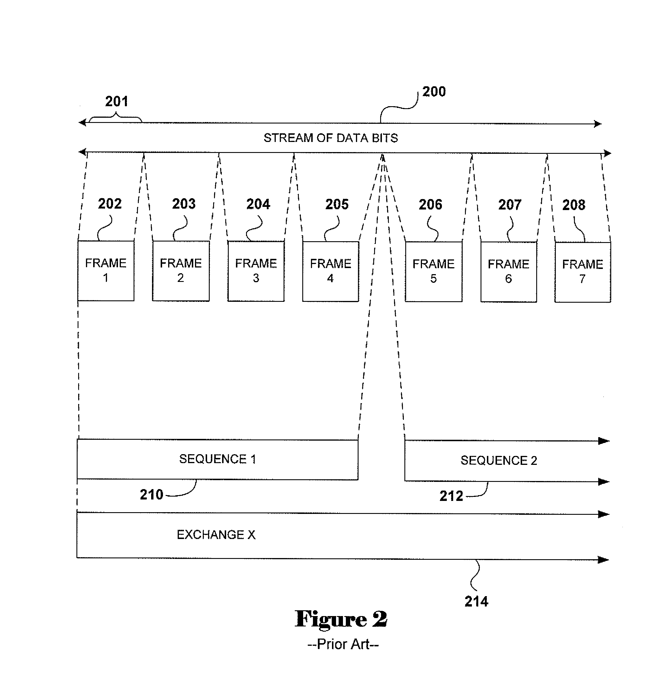 Alignment-unit-based virtual formatting methods and devices employing the methods