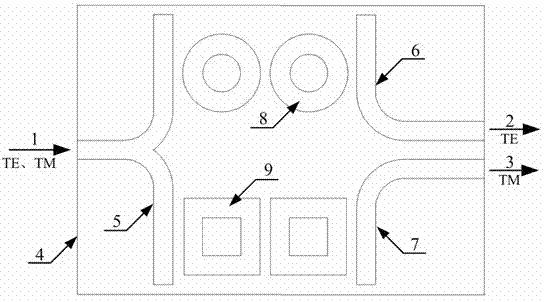 Double-right-angle corner waveguide-shaped terahertz wave polarization beam splitter