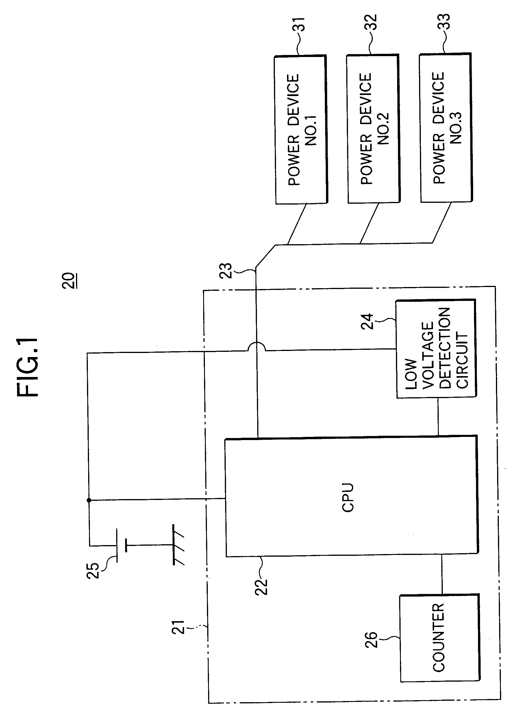 Control apparatus and self-diagnostic method for electronic control system