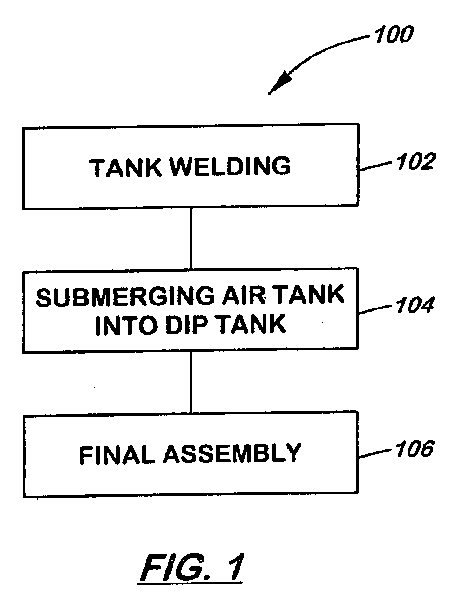 Method for manufacturing air compressor assembly