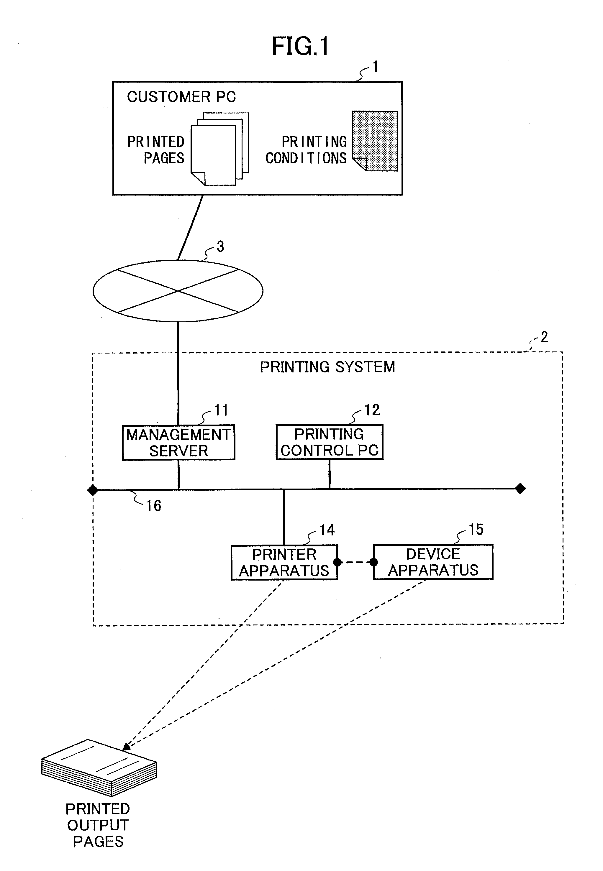 Computer readable information recording medium storing preview display program, preview display apparatus and preview display method
