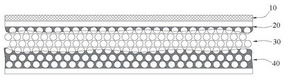 Semi-impregnated prepreg preparation method and prepreg structure