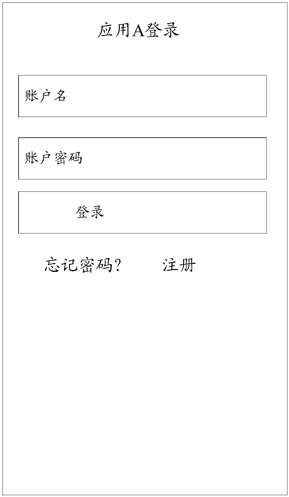 Account information processing method and mobile terminal