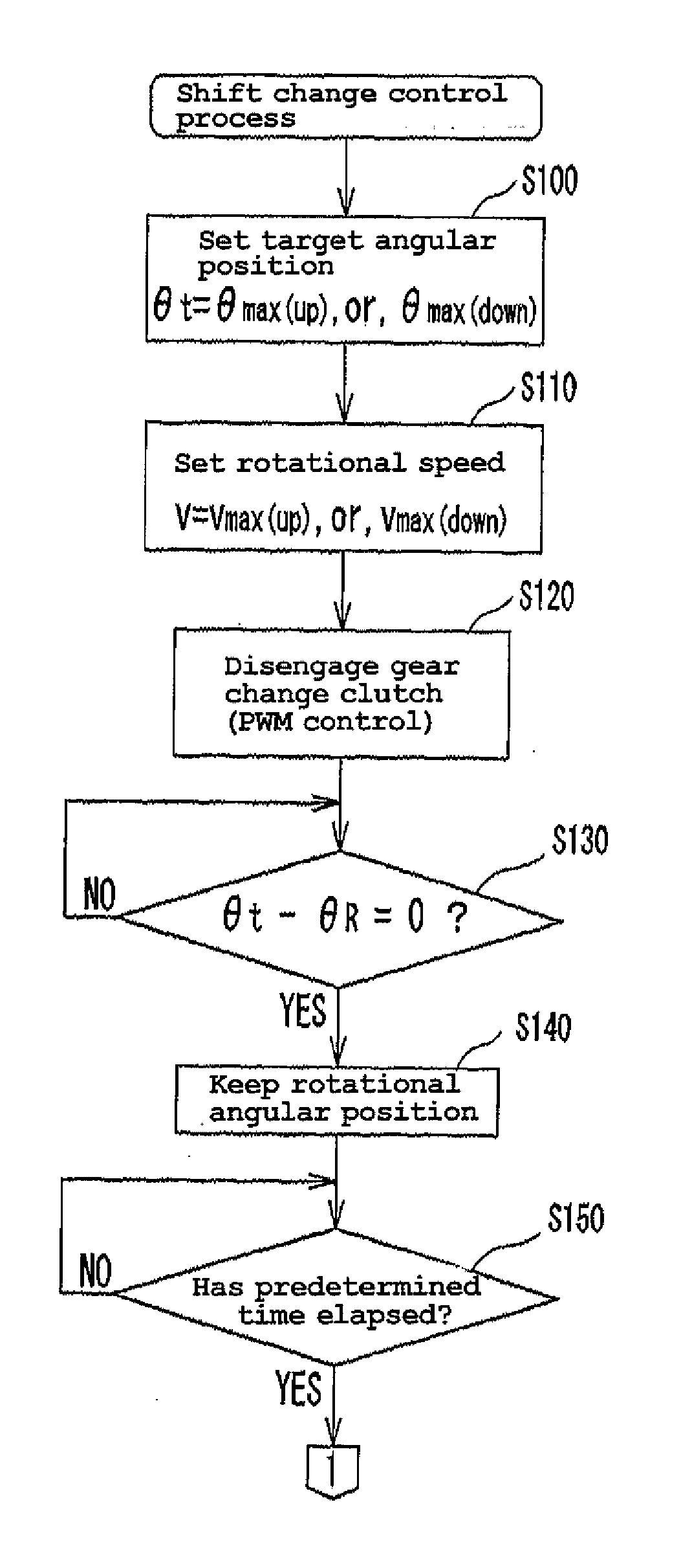 Gear Change Control Device and Straddle-Type Vehicle